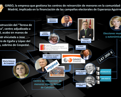 Fuente Crónica Libre
