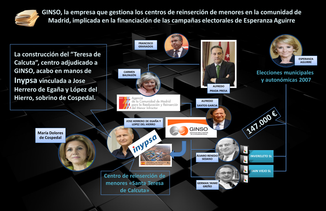 Fuente Crónica Libre