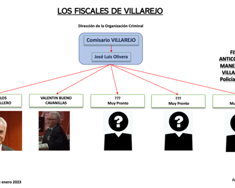 Mapa sobr4e los fiscales que han tenido contacto con Villarejo y su presunta organización criminal.