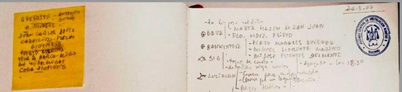 Extracto de la agenda de Villarejo, sobre el fiscal Caballero.