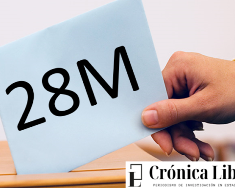Elecciones 28M Crónica Libre