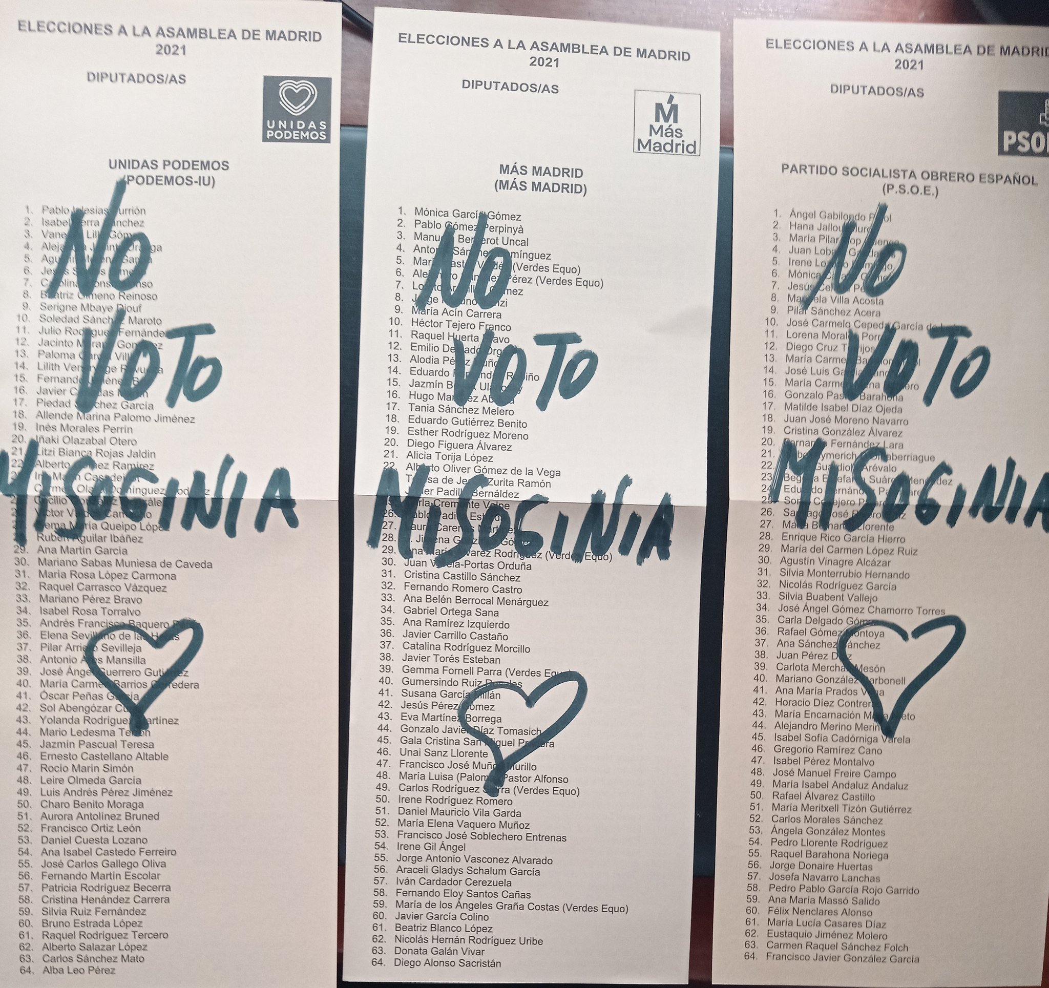 Democracia feminismo Crónica Libre