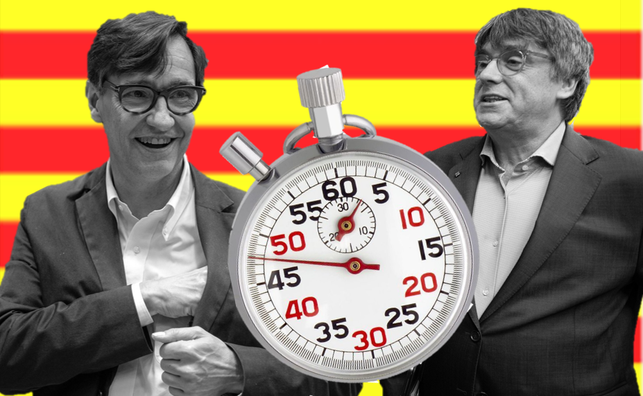 Cataluña 2 meses